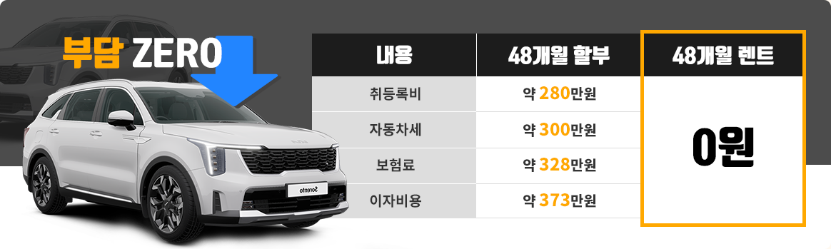 48개월 렌트 0원